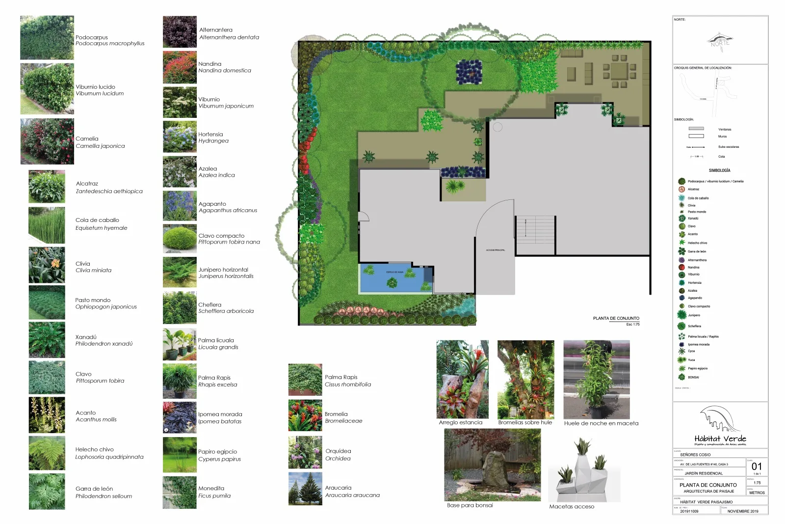 Planta arquitectónica del proyecto JARDÍN FUENTES
